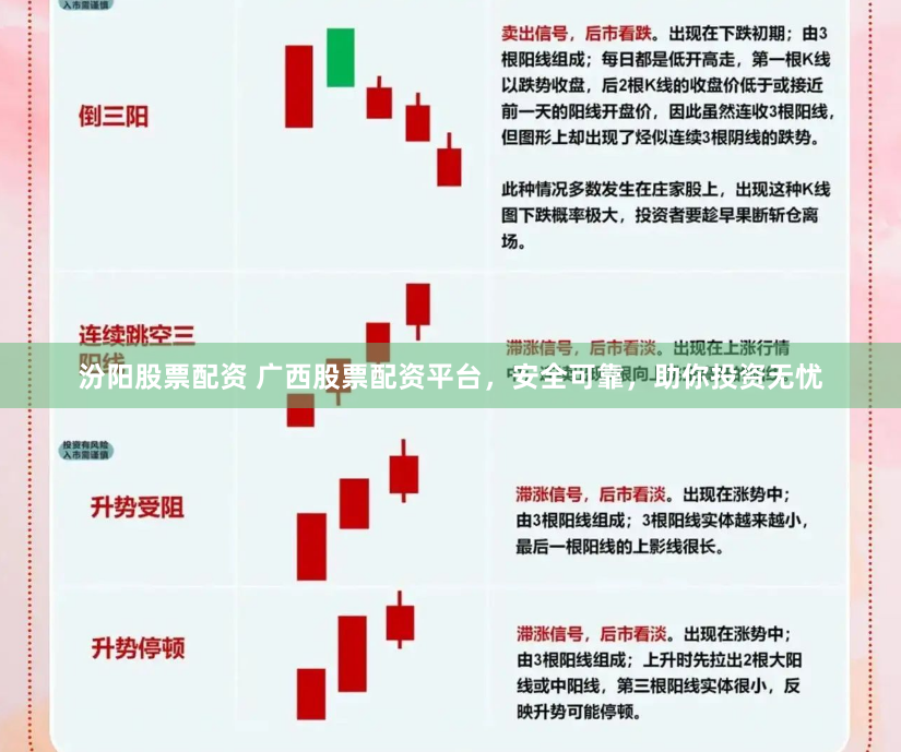 汾阳股票配资 广西股票配资平台，安全可靠，助你投资无忧