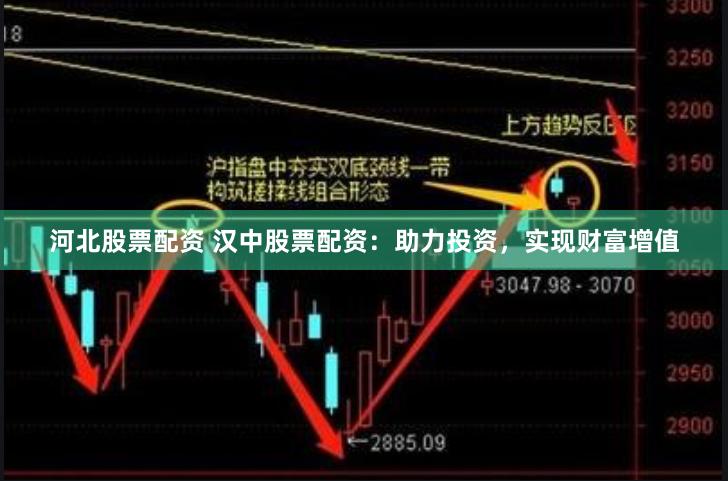河北股票配资 汉中股票配资：助力投资，实现财富增值