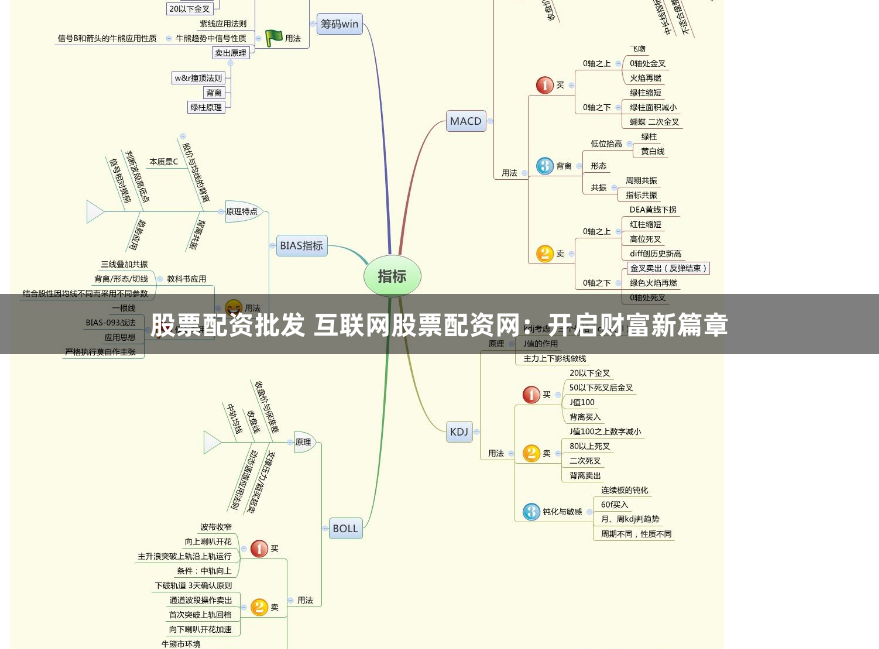 股票配资批发 互联网股票配资网：开启财富新篇章