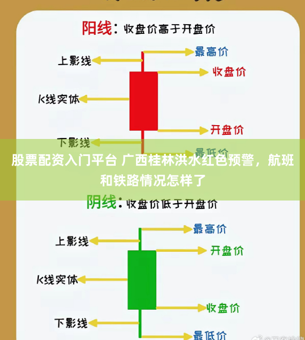 股票配资入门平台 广西桂林洪水红色预警，航班和铁路情况怎样了