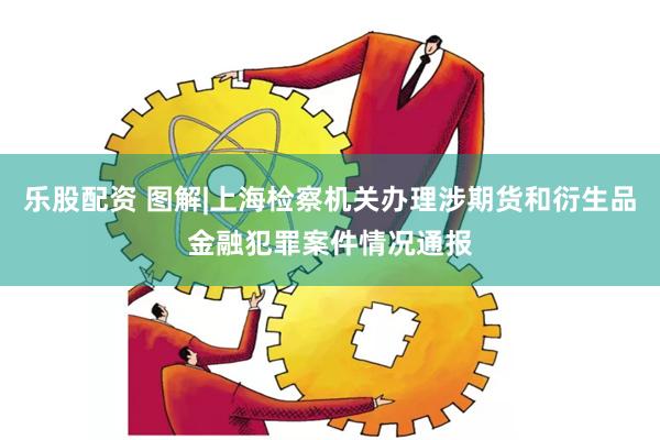 乐股配资 图解|上海检察机关办理涉期货和衍生品金融犯罪案件情况通报