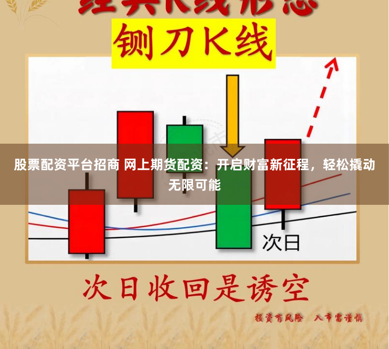 股票配资平台招商 网上期货配资:开启财富新征程,轻松撬动无限可能